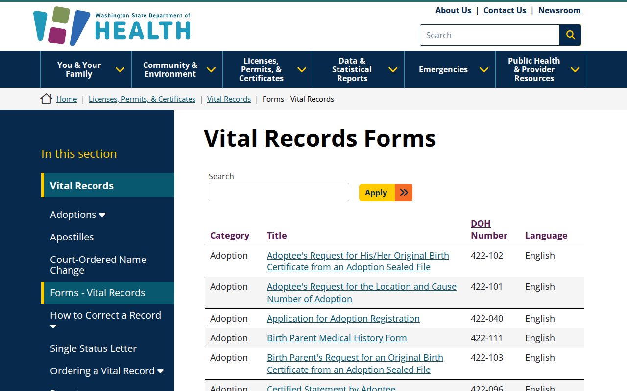 Eastmont residents directory Washington vital record forms
